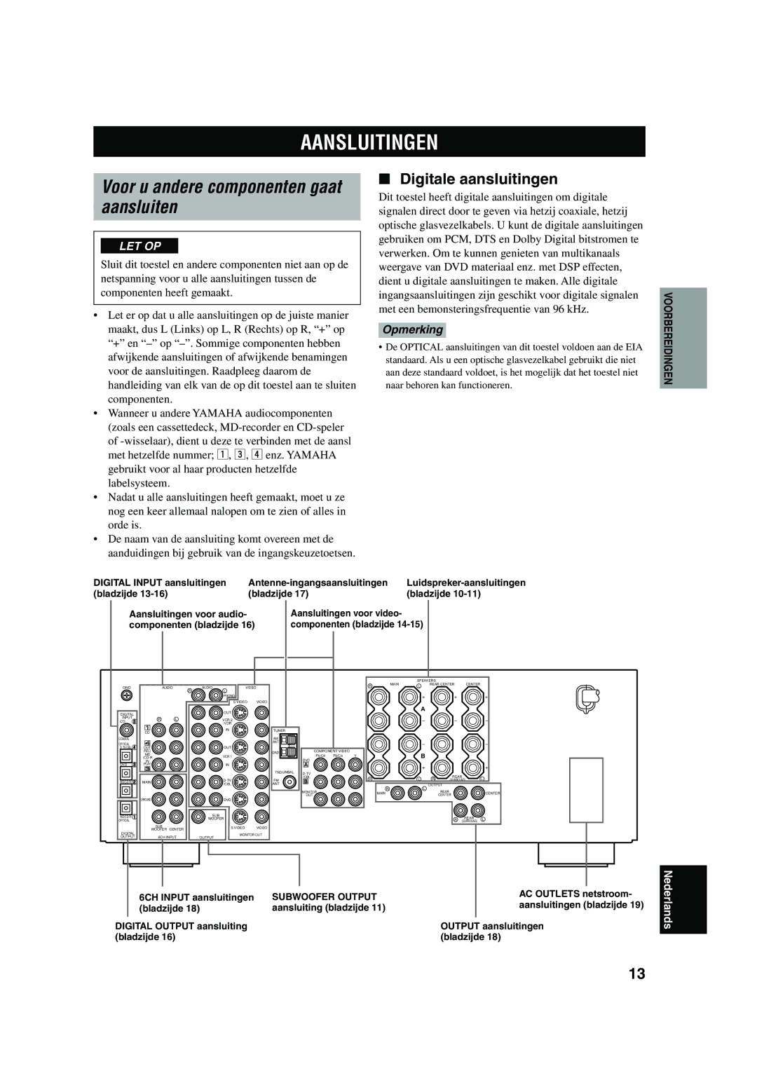 Yamaha RX-V730RDS owner manual Aansluitingen, Aansluiten, Digitale aansluitingen 