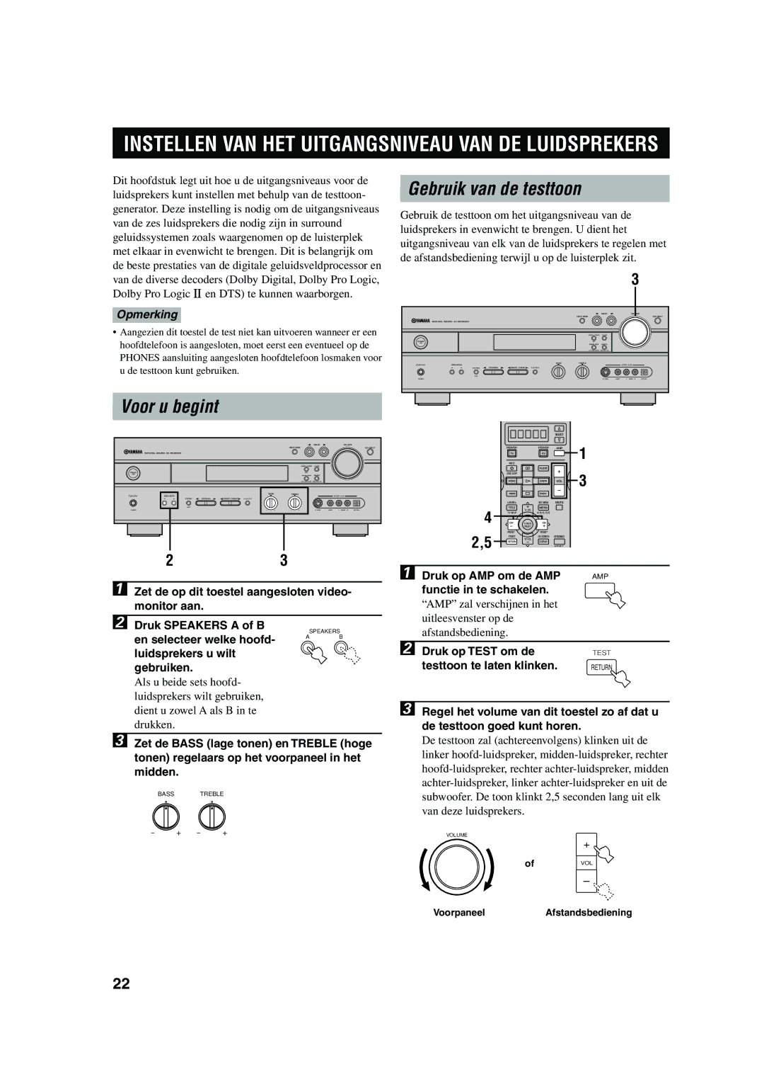 Yamaha RX-V730RDS owner manual Voor u begint Gebruik van de testtoon, Druk op AMP om de AMP, Functie in te schakelen 