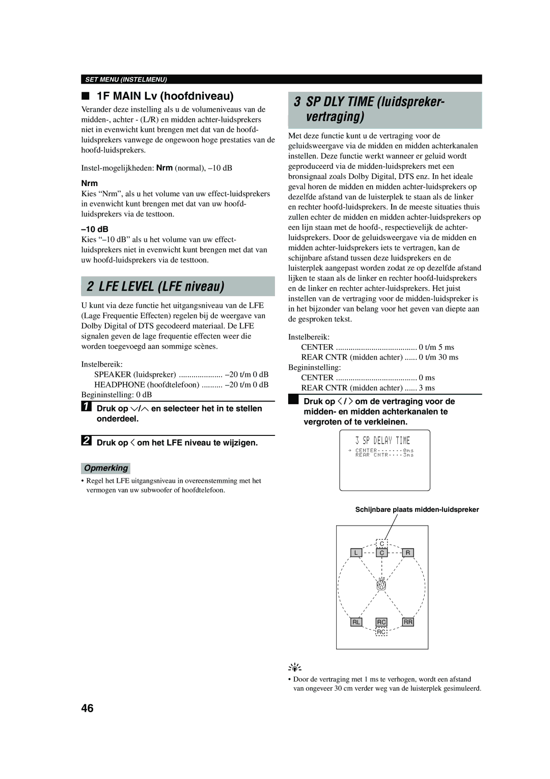 Yamaha RX-V730RDS LFE Level LFE niveau, SP DLY Time luidspreker- vertraging, 1F Main Lv hoofdniveau, Nrm, 10 dB 