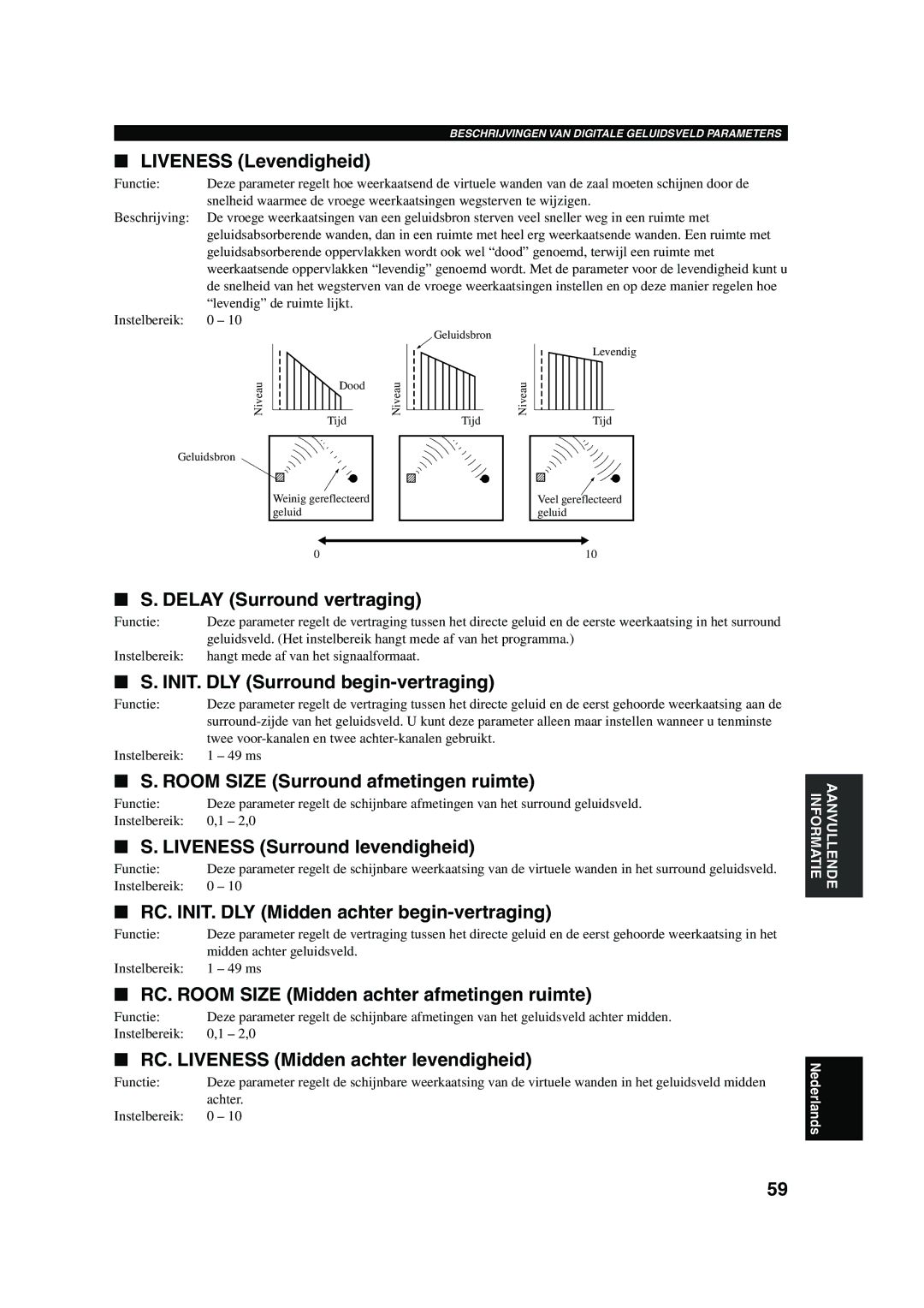 Yamaha RX-V730RDS owner manual Liveness Levendigheid, Delay Surround vertraging, INIT. DLY Surround begin-vertraging 