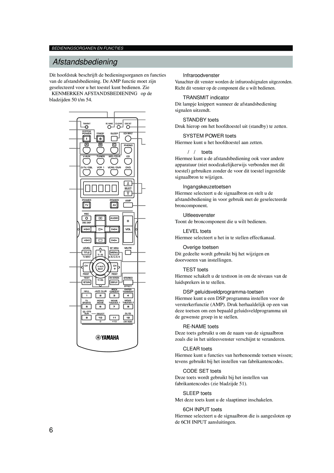 Yamaha RX-V730RDS owner manual Afstandsbediening 