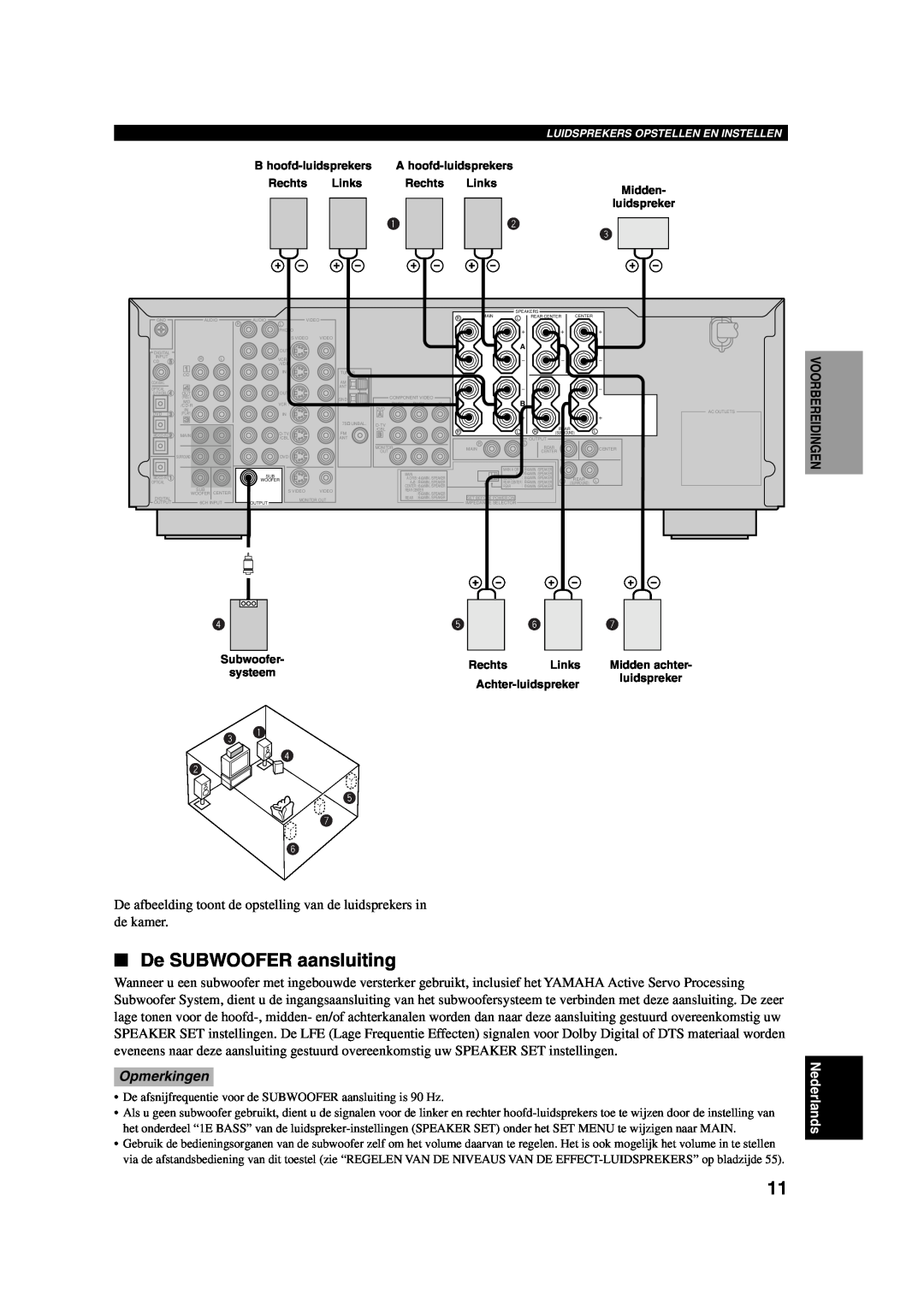 Yamaha RX-V730RDS owner manual De SUBWOOFER aansluiting, Opmerkingen 
