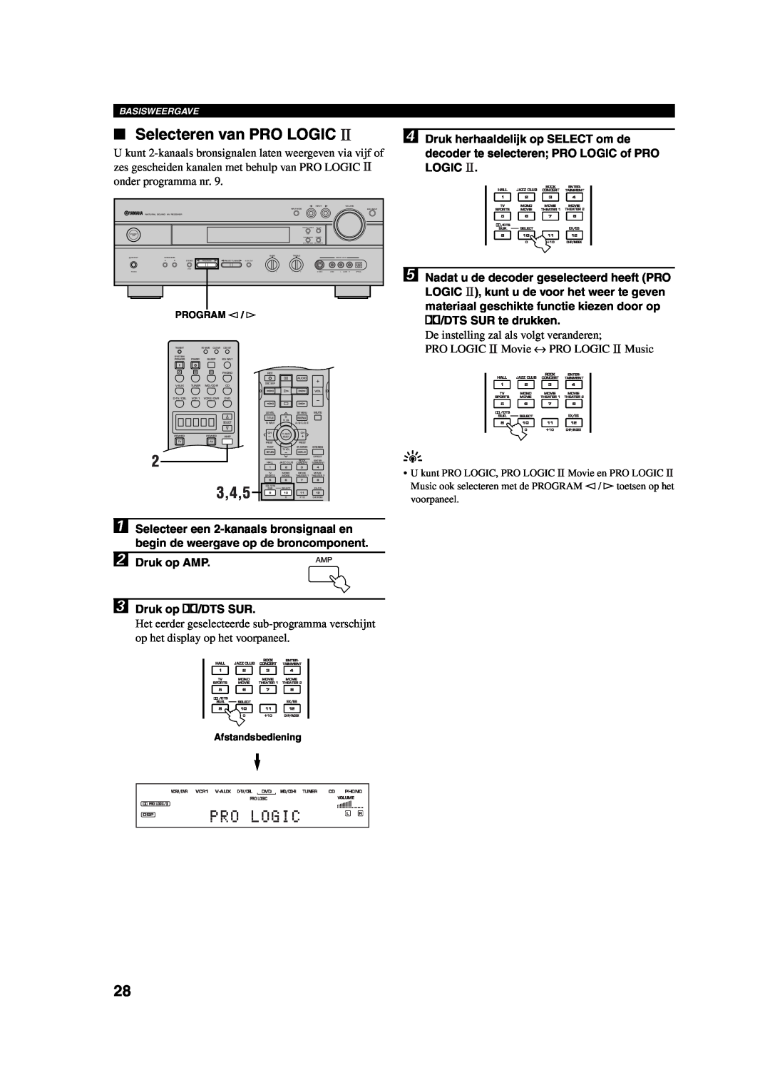 Yamaha RX-V730RDS owner manual Selecteren van PRO LOGIC, 3,4,5, Pro Logic, Druk op AMP, Druk op q/DTS SUR, Basisweergave 