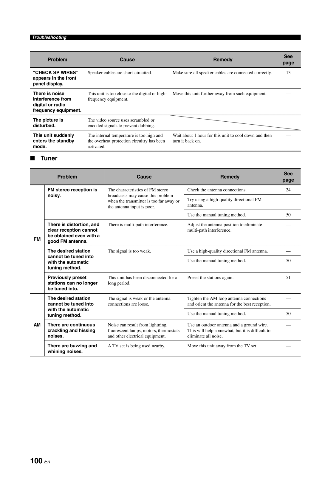 Yamaha RX-V861 owner manual 100 En, Tuner 