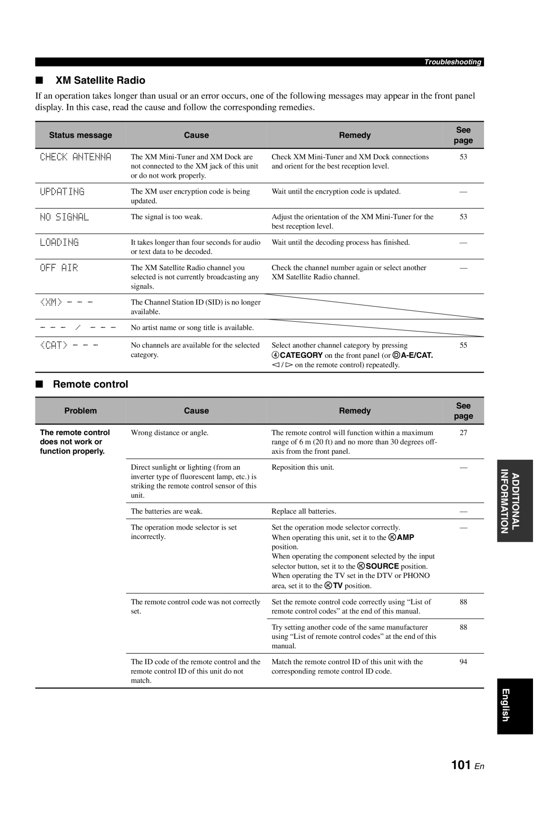 Yamaha RX-V861 owner manual 101 En, XM Satellite Radio 