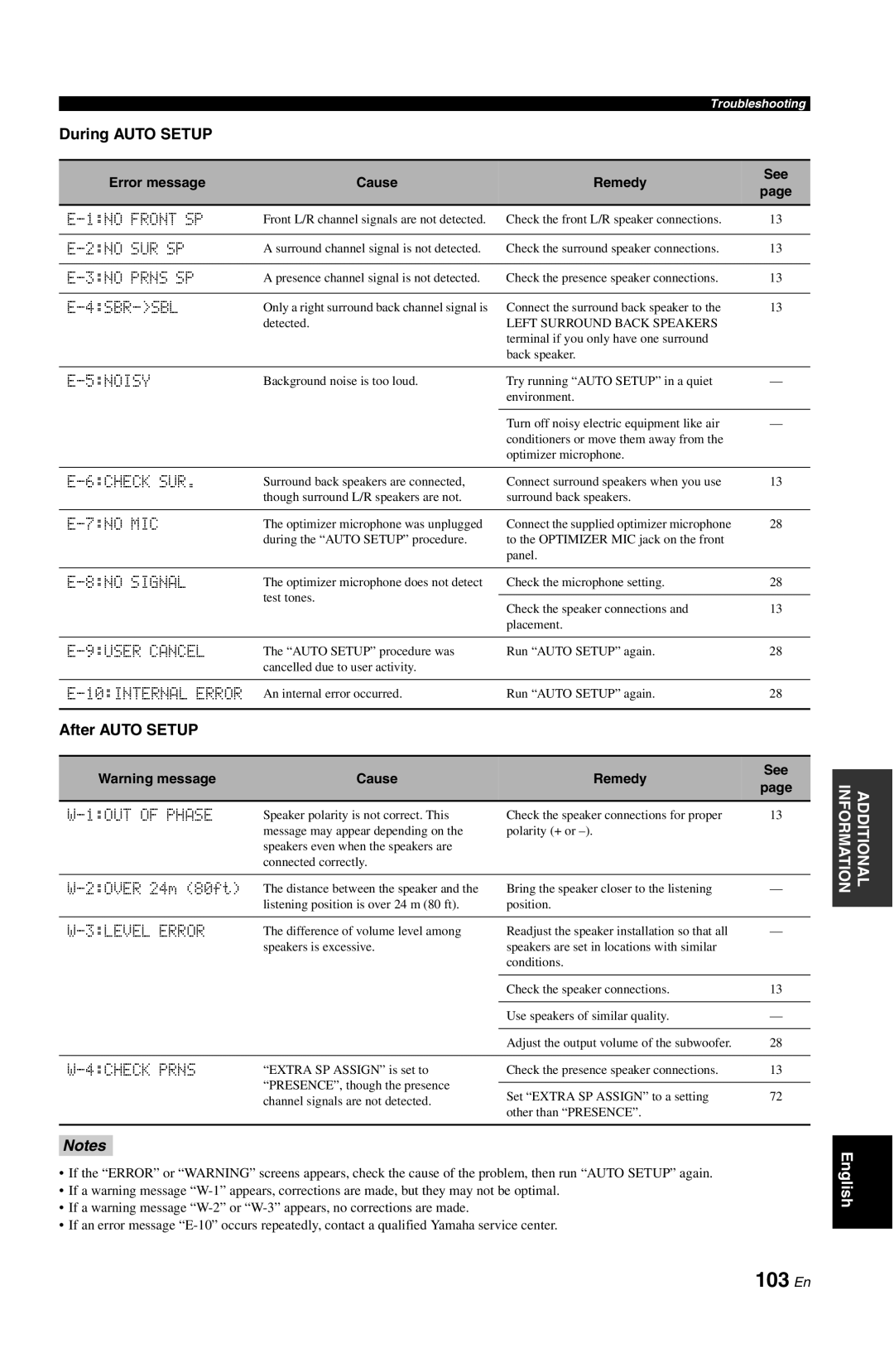 Yamaha RX-V861 owner manual 103 En, During Auto Setup, After Auto Setup 