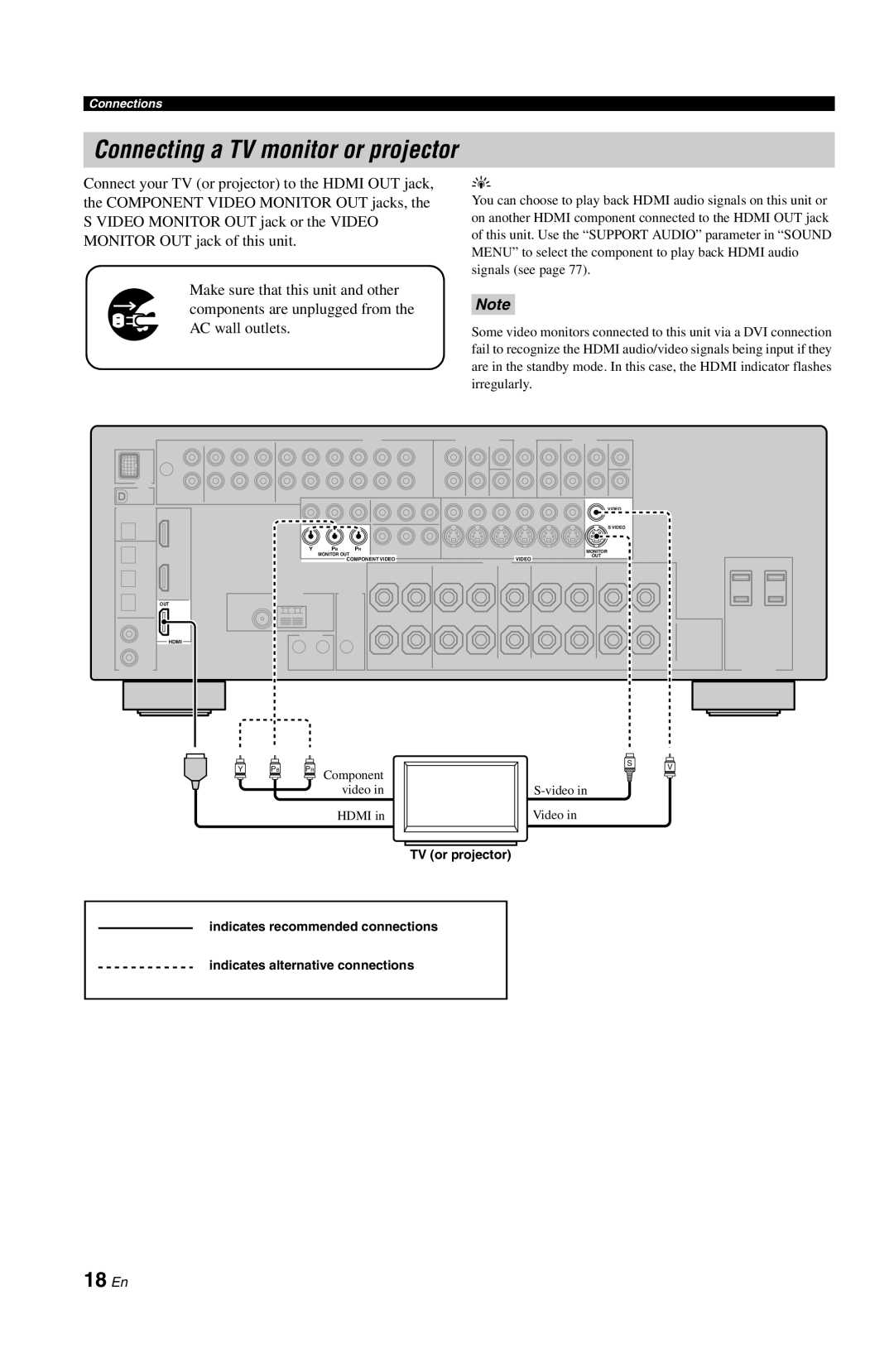 Yamaha RX-V861 owner manual Connecting a TV monitor or projector, 18 En 