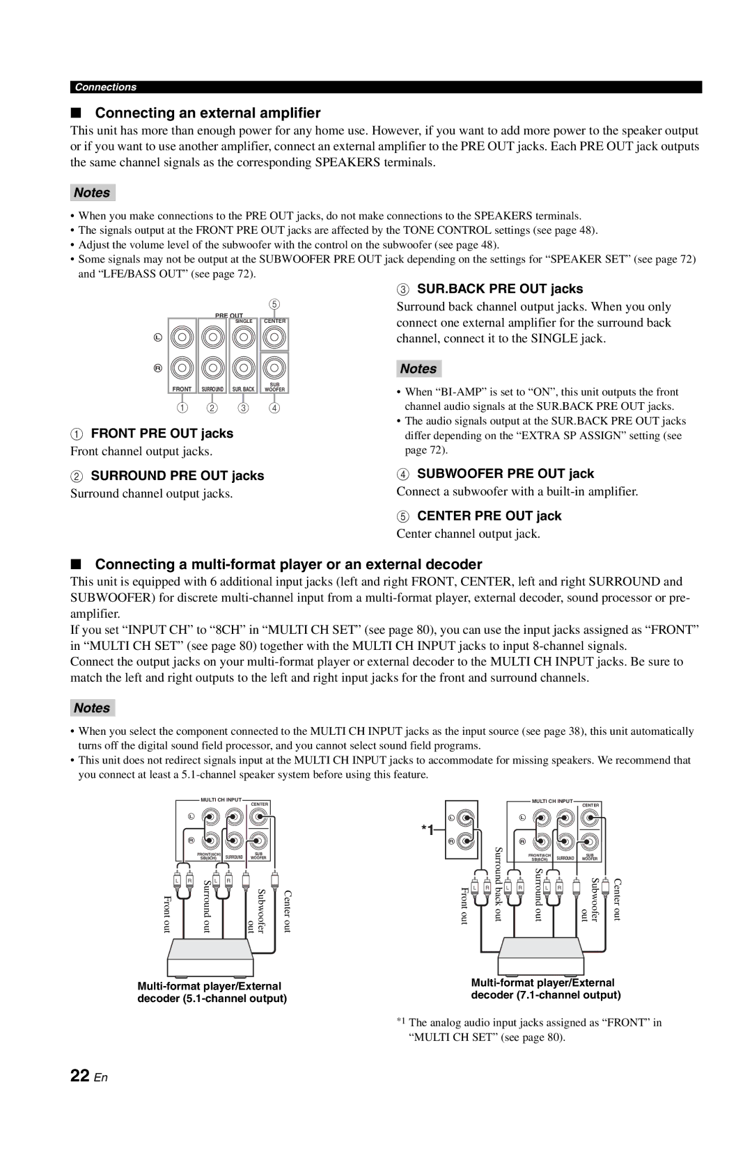 Yamaha RX-V861 22 En, Connecting an external amplifier, Connecting a multi-format player or an external decoder 