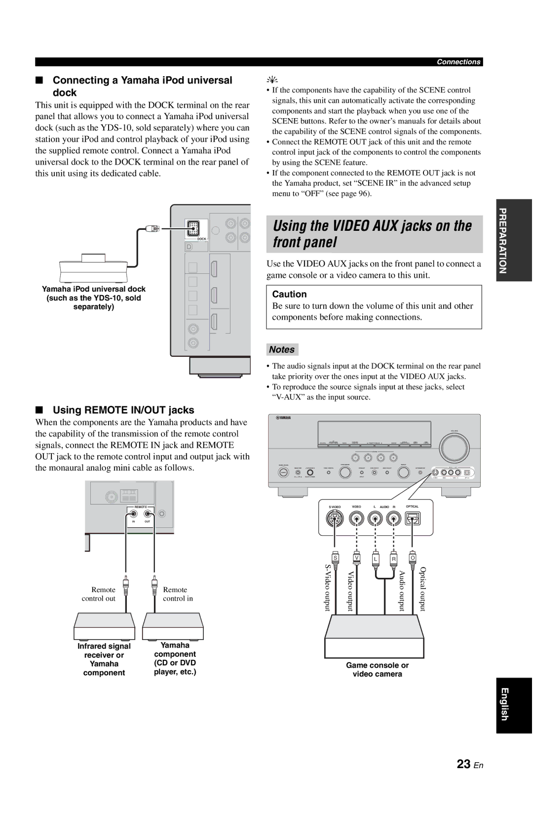 Yamaha RX-V861 owner manual Using the Video AUX jacks on the front panel, 23 En, Connecting a Yamaha iPod universal Dock 