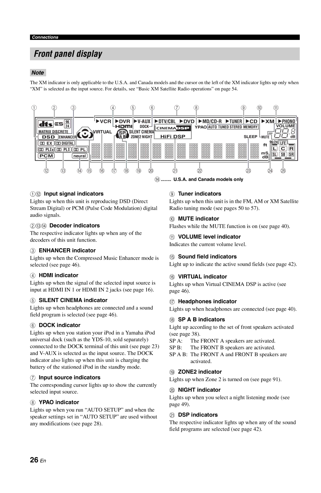 Yamaha RX-V861 owner manual Front panel display, 26 En 