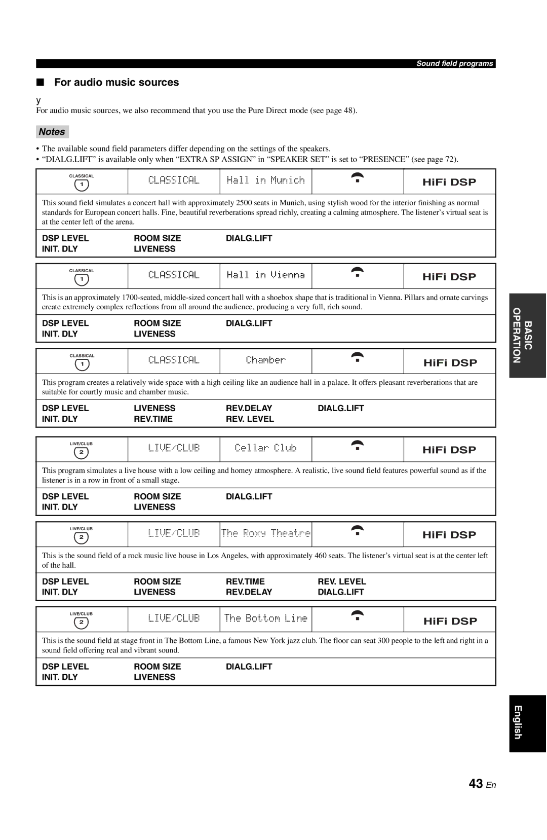 Yamaha RX-V861 owner manual 43 En, For audio music sources, Classical, Hall in Munich, HiFi DSP 