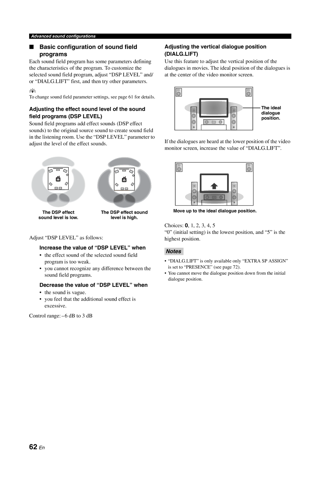 Yamaha RX-V861 owner manual 62 En, Basic configuration of sound field Programs, Increase the value of DSP Level when 