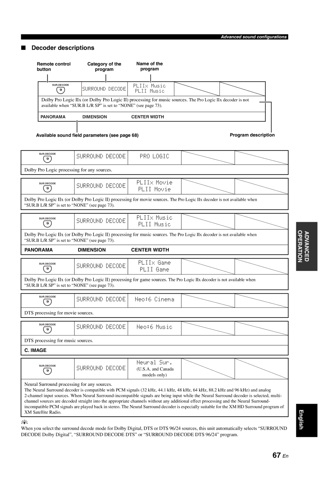 Yamaha RX-V861 owner manual 67 En, Decoder descriptions, Surround Decode 