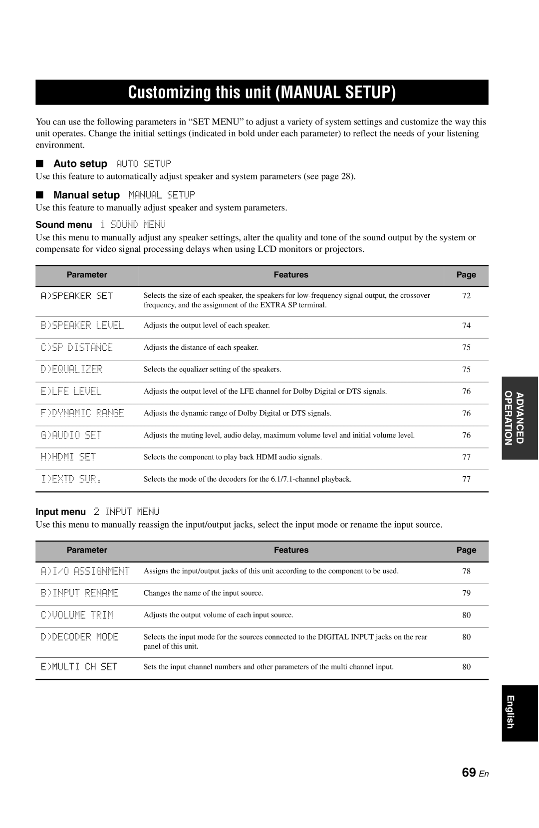 Yamaha RX-V861 owner manual Customizing this unit Manual Setup, 69 En, Auto setup Auto Setup, Manual setup Manual Setup 