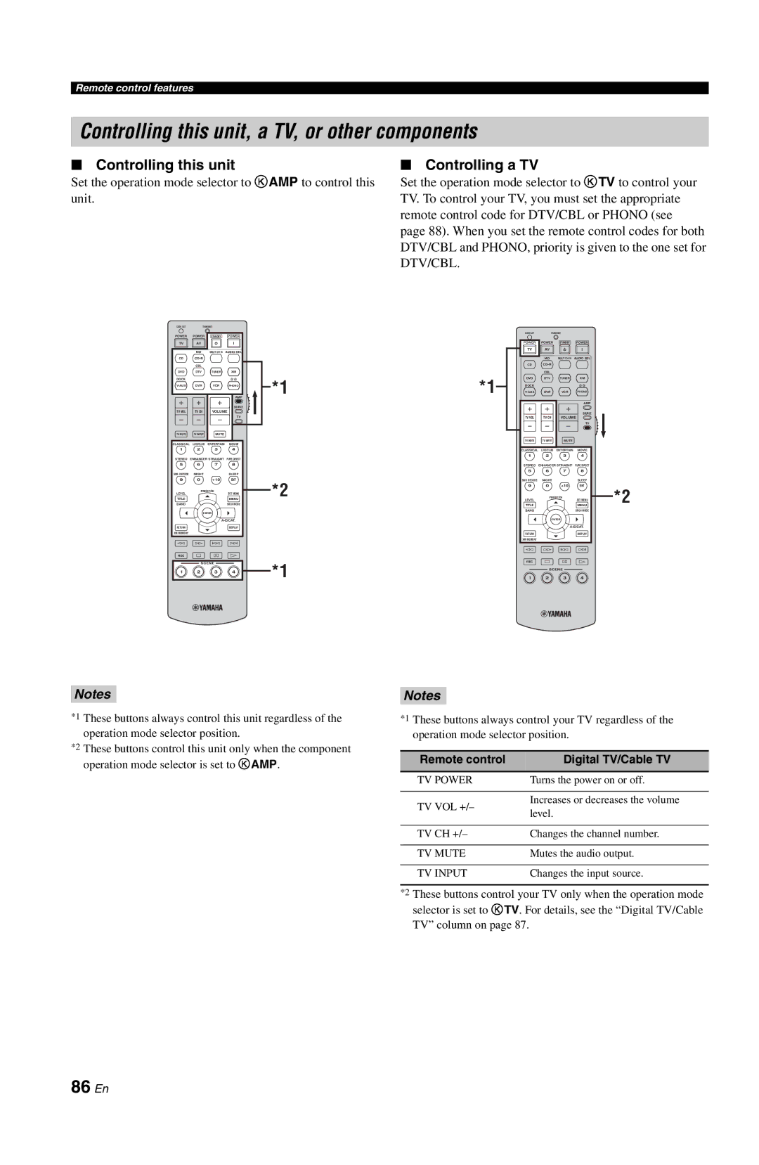 Yamaha RX-V861 owner manual Controlling this unit, a TV, or other components, 86 En, Controlling this unit Controlling a TV 