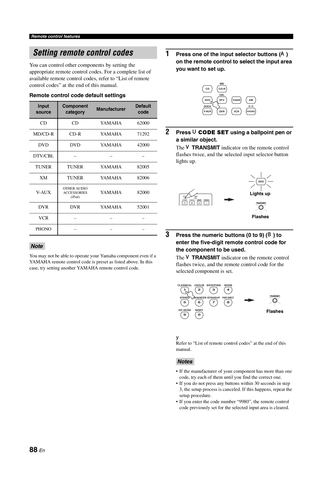 Yamaha RX-V861 owner manual Setting remote control codes, 88 En, Remote control code default settings, Category Code 