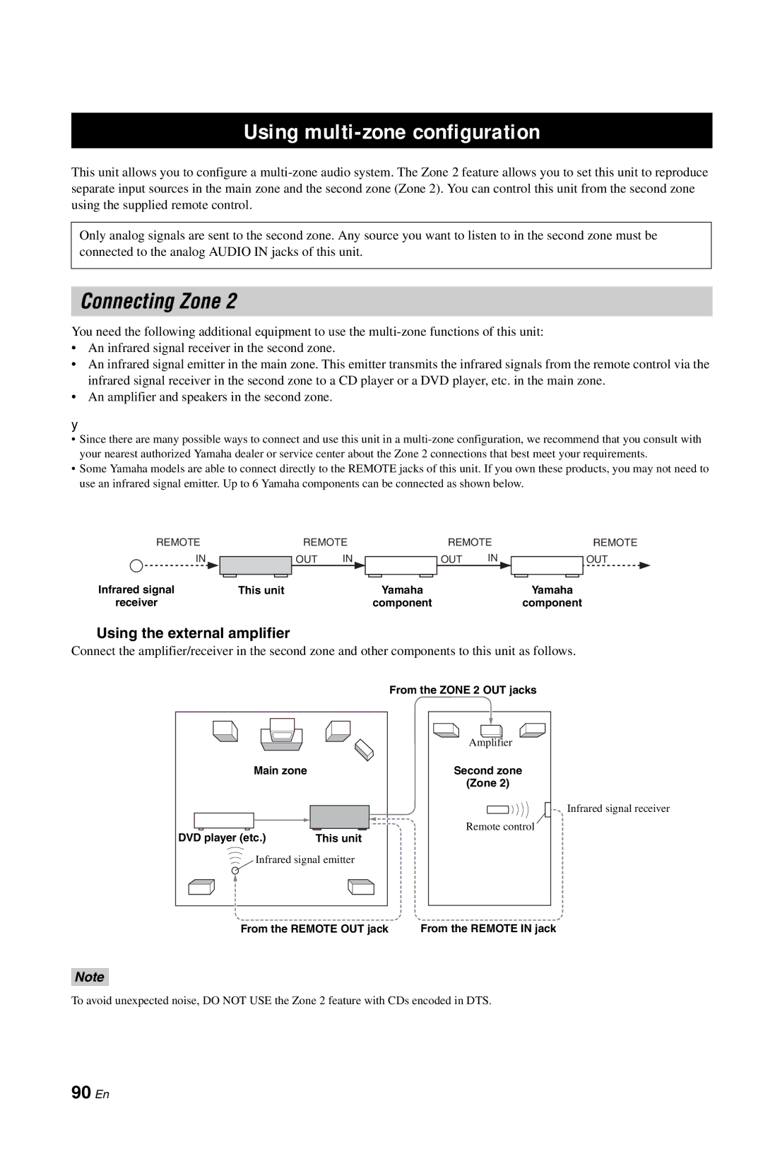 Yamaha RX-V861 owner manual Using multi-zone configuration, Connecting Zone, 90 En, Using the external amplifier 