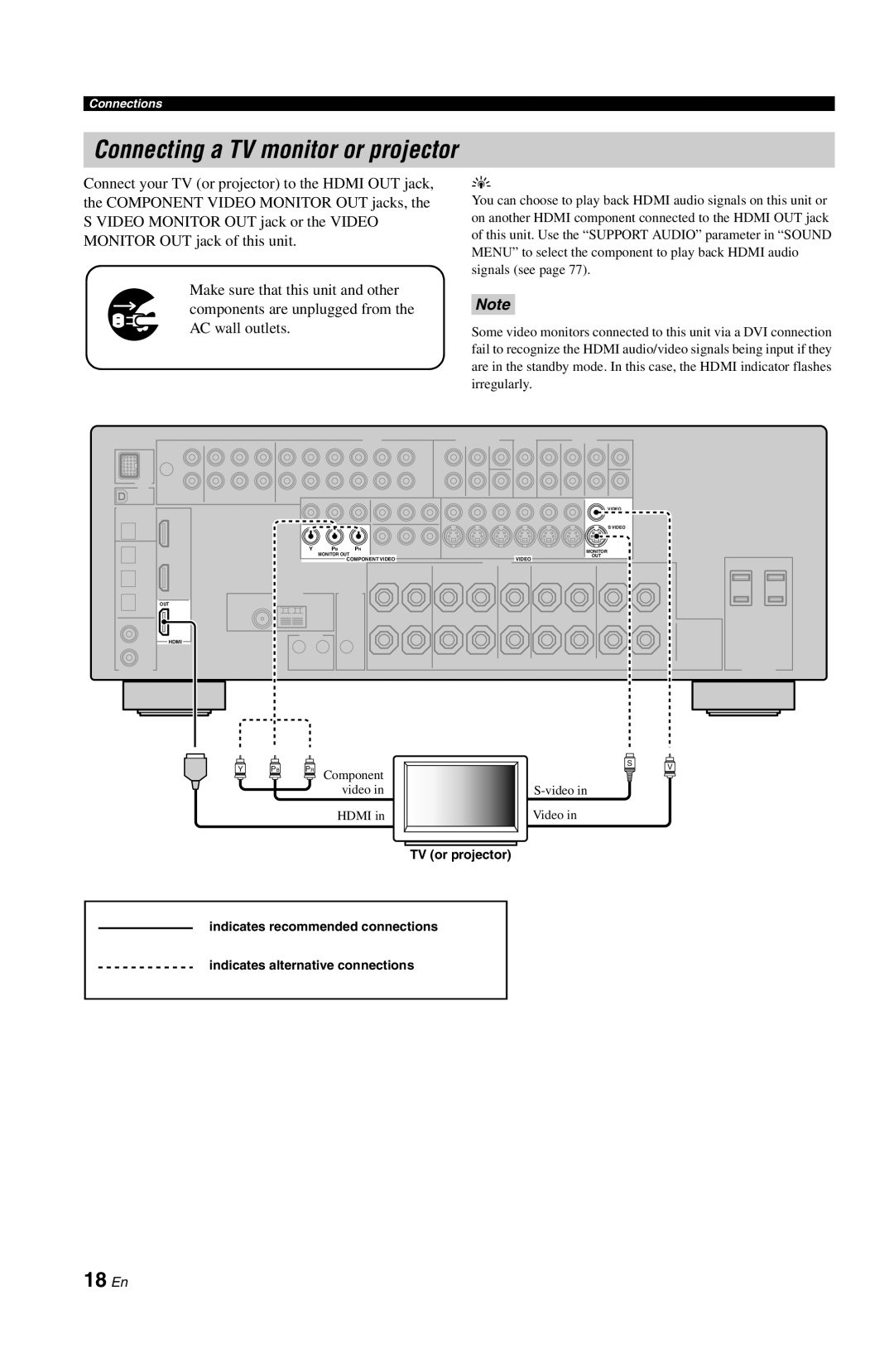 Yamaha RX-V861 owner manual Connecting a TV monitor or projector, 18 En 