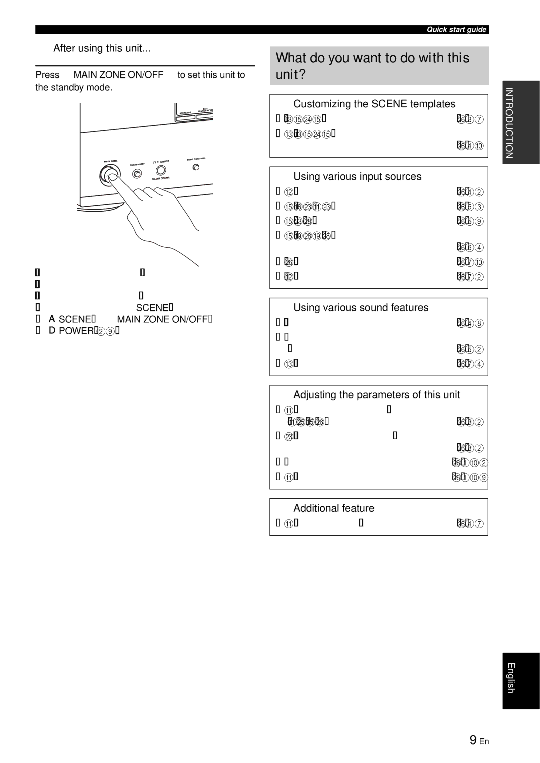 Yamaha RX-V863 owner manual What do you want to do with this unit? 