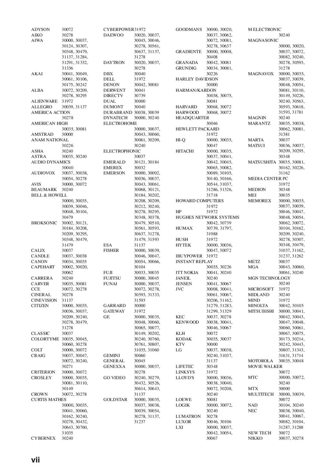 Yamaha RX-V863 owner manual Vii 