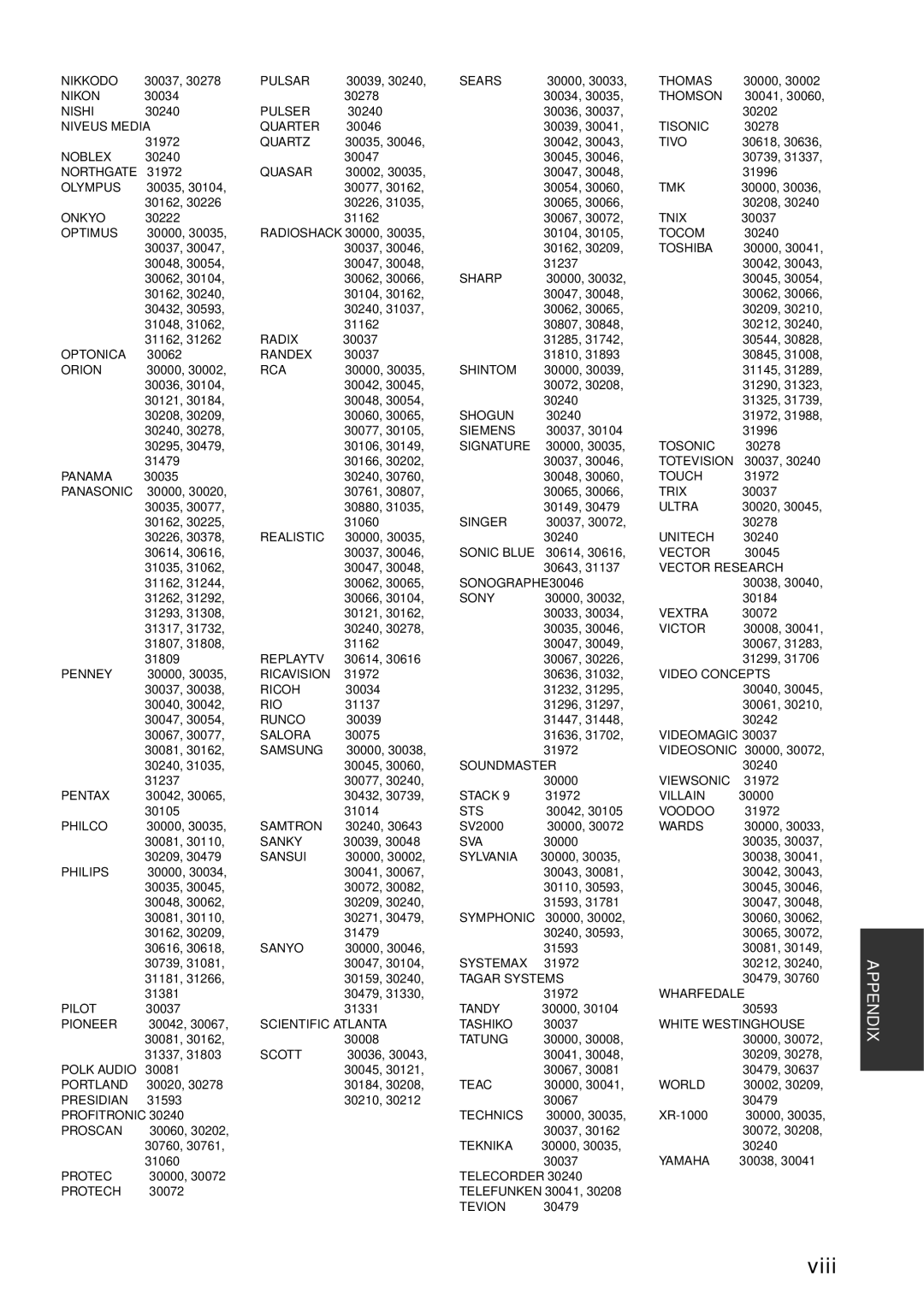 Yamaha RX-V863 owner manual Viii 