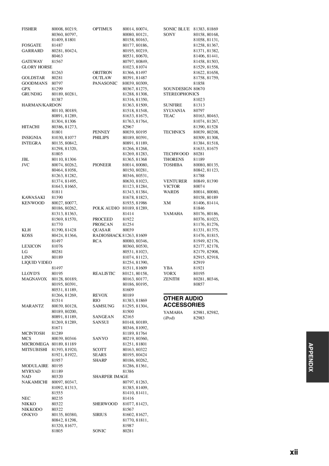 Yamaha RX-V863 owner manual Xii, Other Audio, Accessories 