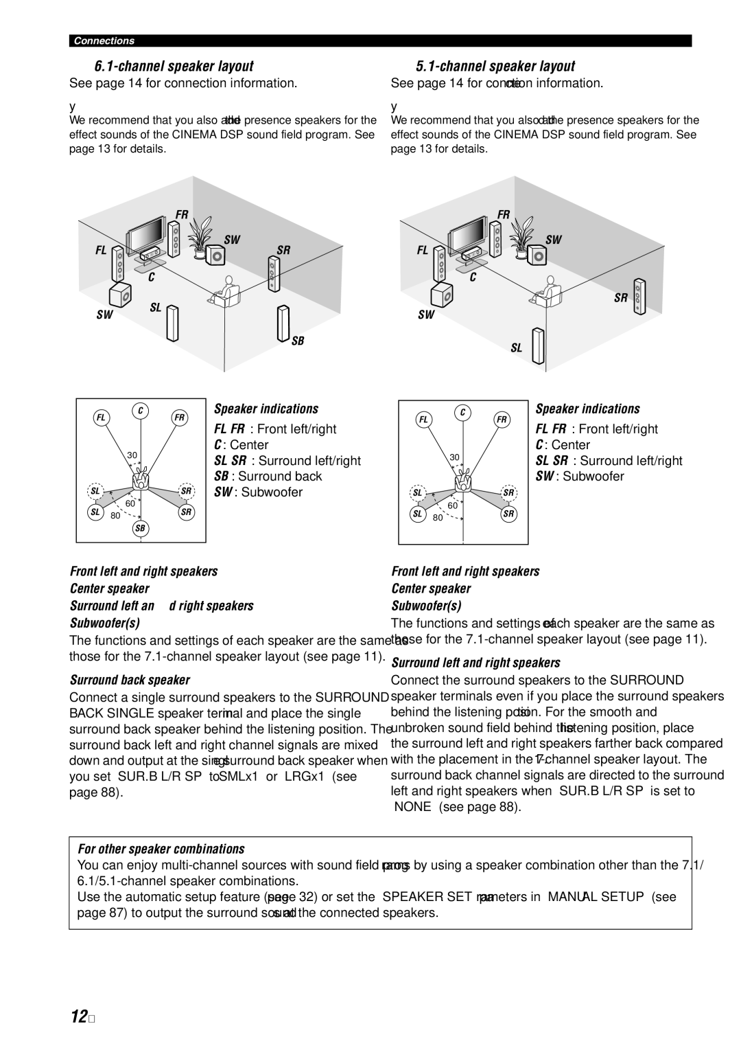 Yamaha RX-V863 12 En, See page 14 for connection information, Surround back speaker, For other speaker combinations 