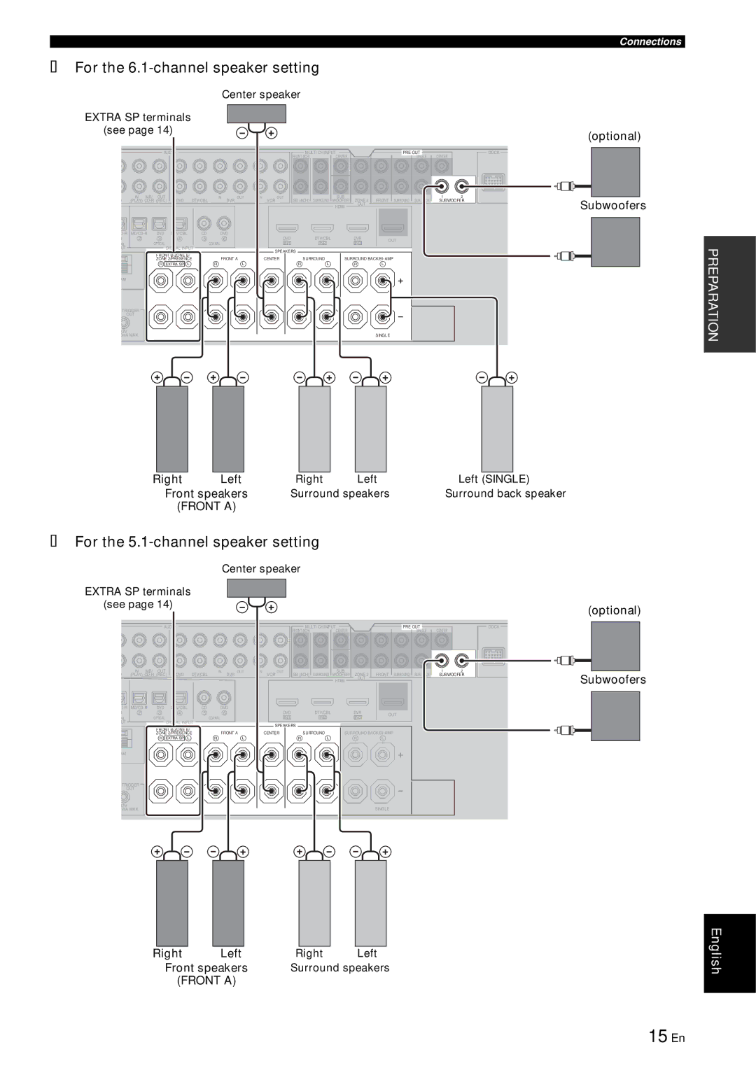 Yamaha RX-V863 15 En, For the 6.1-channel speaker setting, For the 5.1-channel speaker setting, Optional Subwoofers 