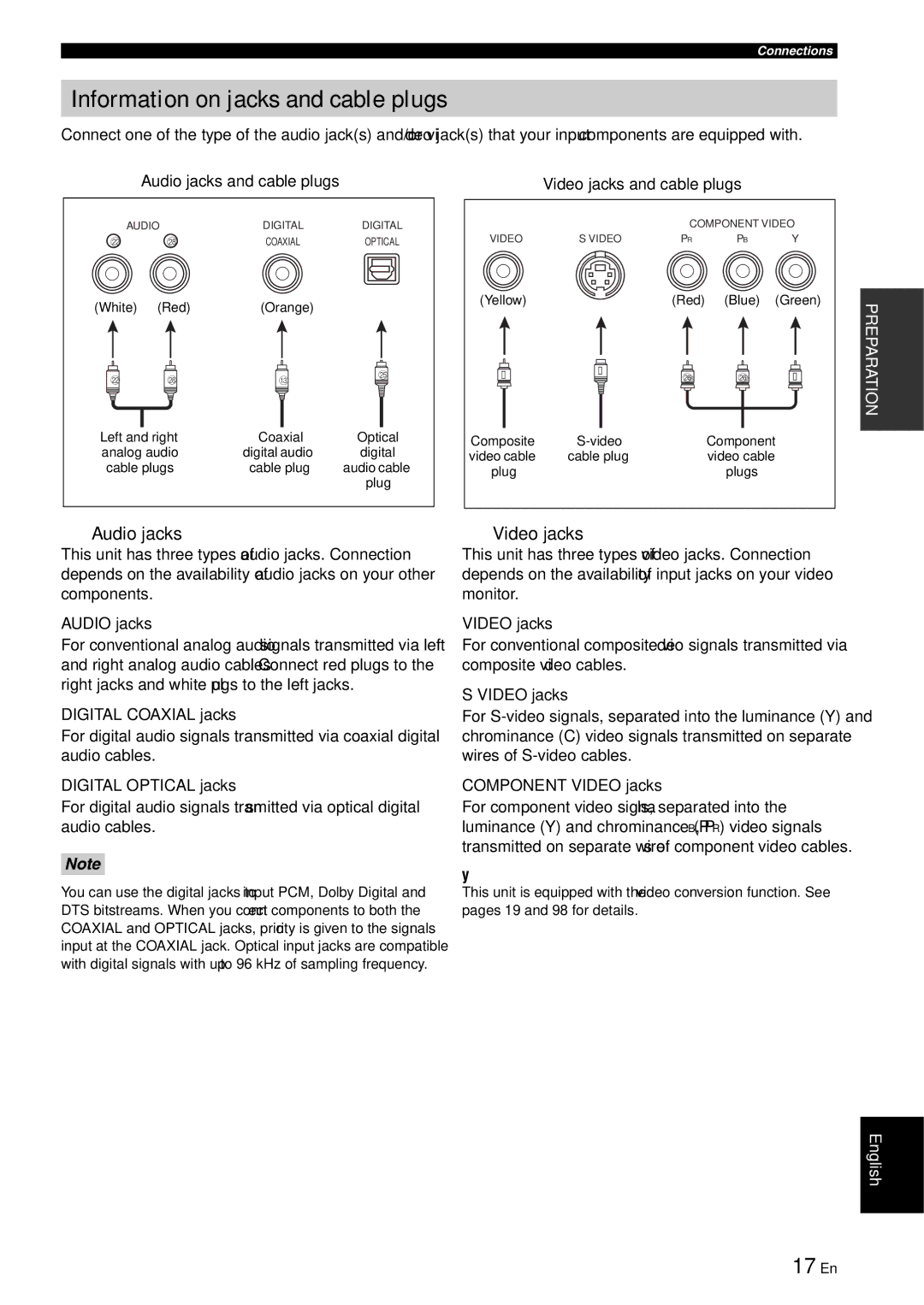 Yamaha RX-V863 owner manual Information on jacks and cable plugs, 17 En, Audio jacks, Video jacks 