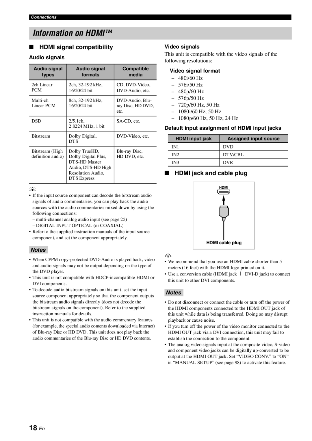 Yamaha RX-V863 owner manual Information on Hdmi, 18 En, Hdmi signal compatibility, Hdmi jack and cable plug 