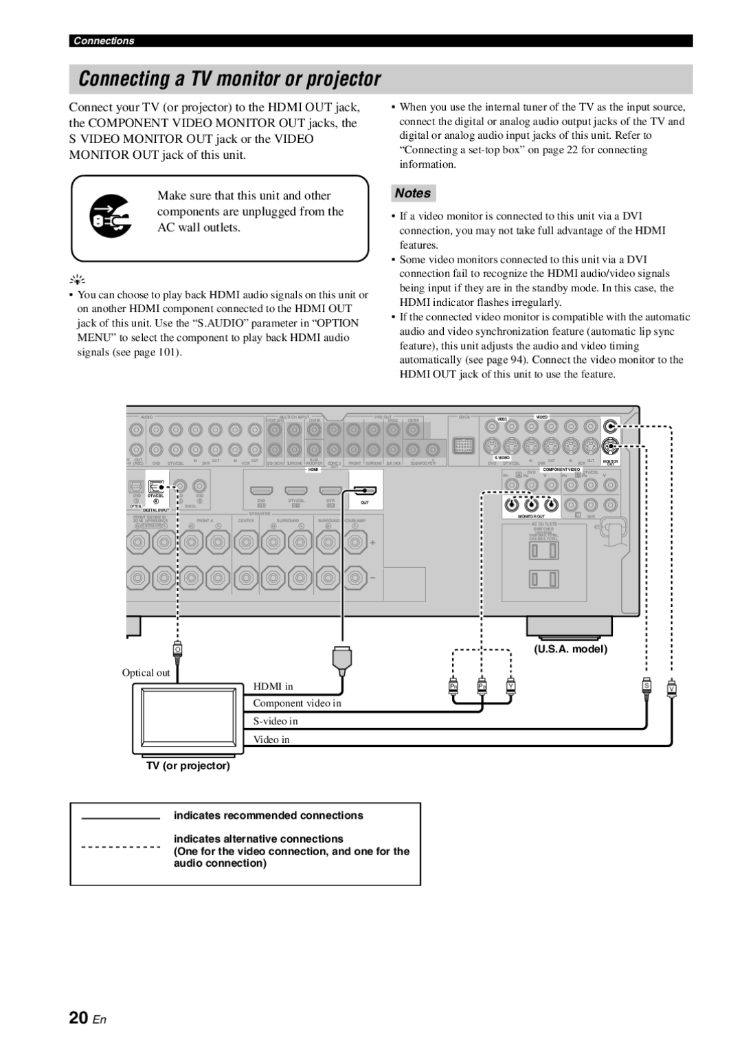 Yamaha RX-V863 owner manual Connecting a TV monitor or projector, 20 En 