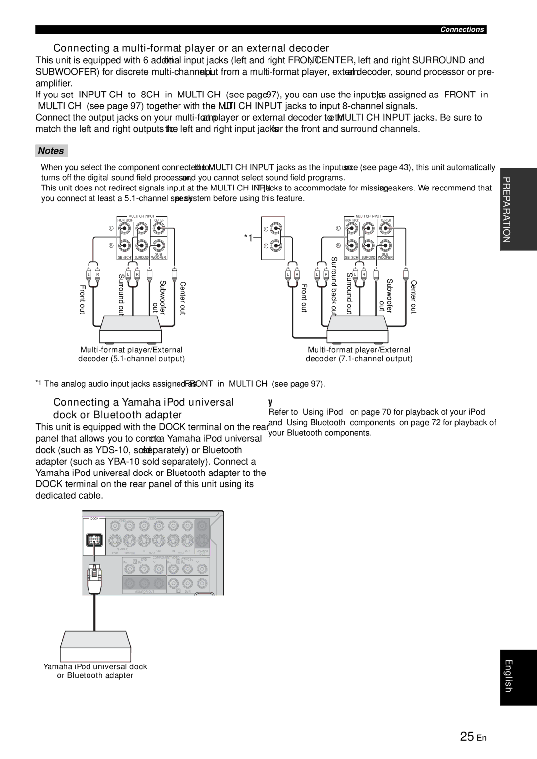 Yamaha RX-V863 owner manual 25 En, Connecting a multi-format player or an external decoder 