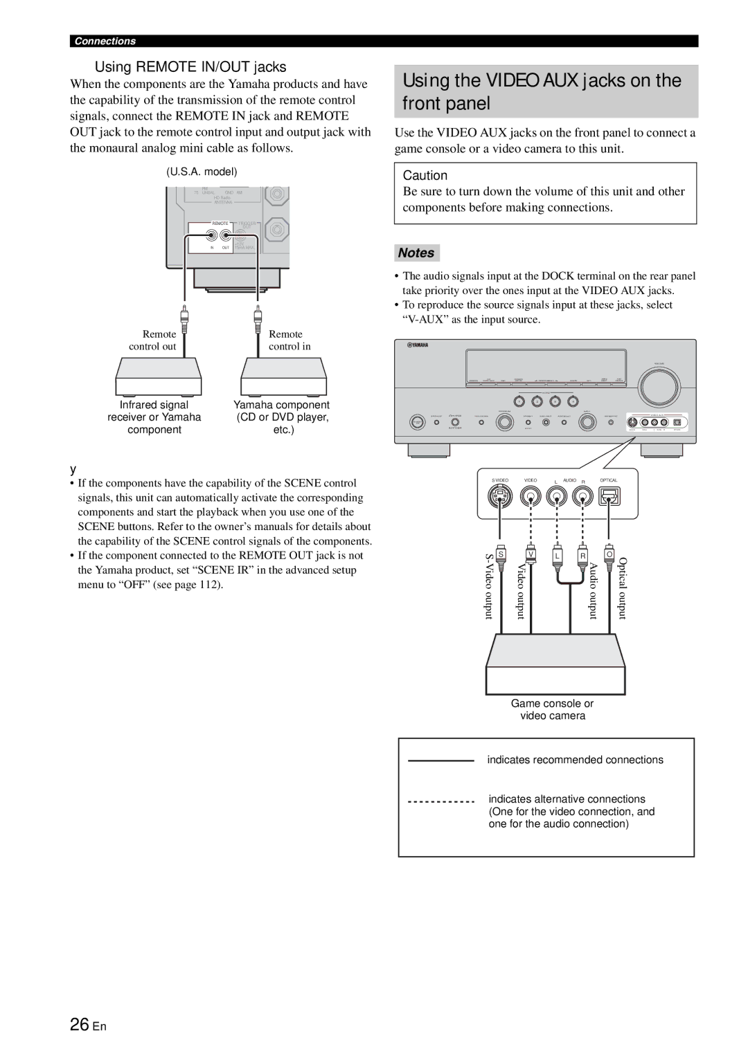 Yamaha RX-V863 owner manual Using the Video AUX jacks on the front panel, 26 En, Using Remote IN/OUT jacks, Etc 