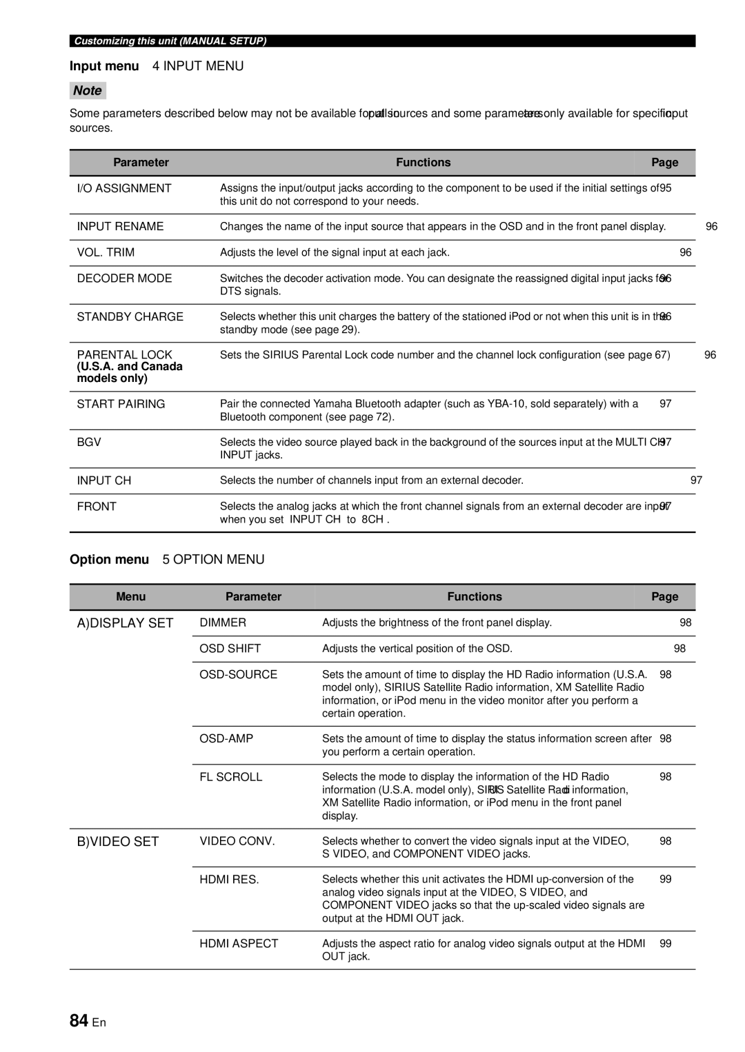 Yamaha RX-V863 owner manual 84 En, Input menu 4 Input Menu, Option menu 5 Option Menu, Adisplay SET, Bvideo SET 