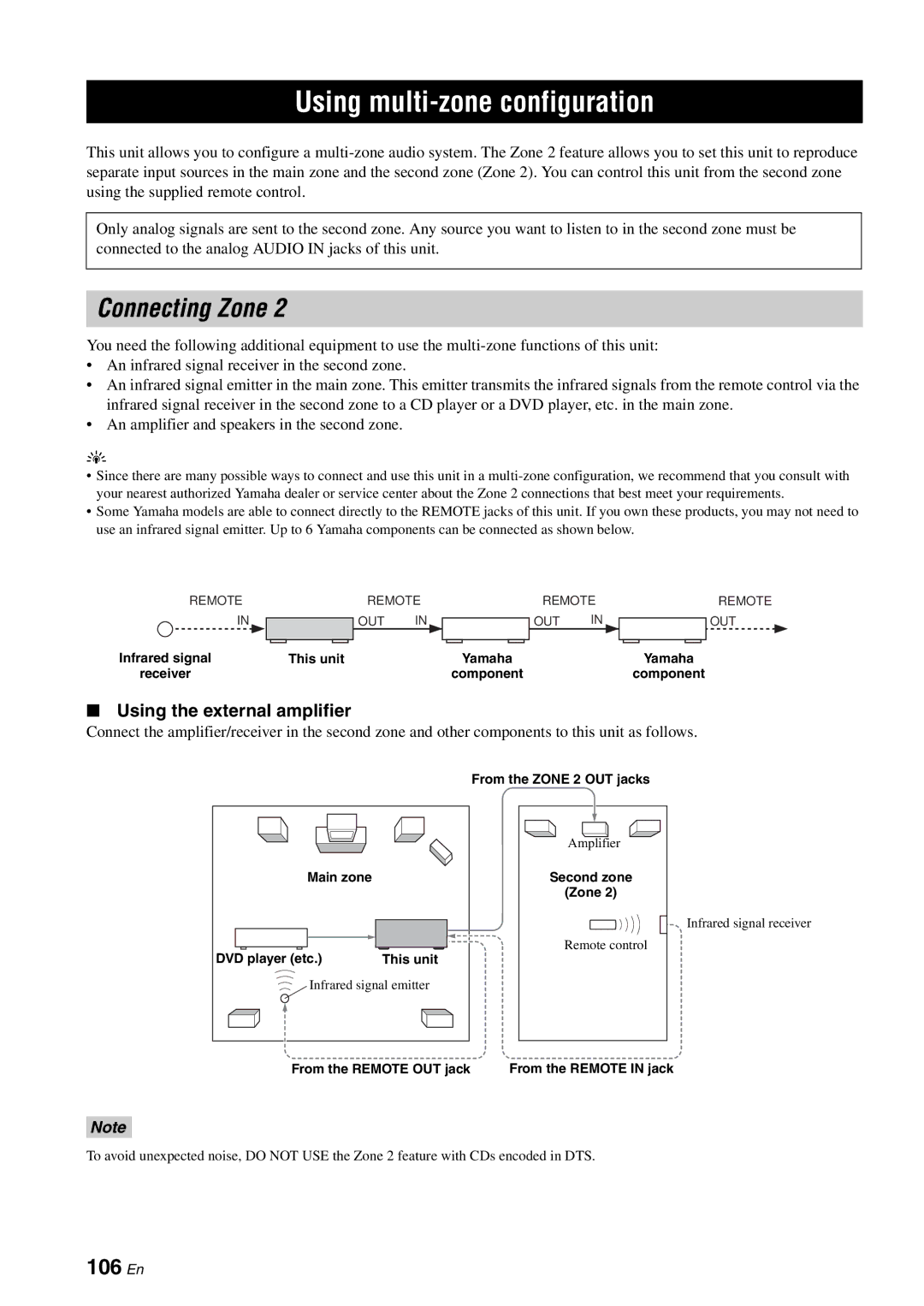 Yamaha RX-V863 owner manual Using multi-zone configuration, Connecting Zone, 106 En, Using the external amplifier 