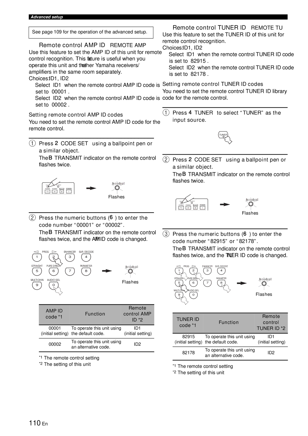 Yamaha RX-V863 owner manual 110 En, Remote control AMP ID Remote AMP, Remote control Tuner ID Remote TU 