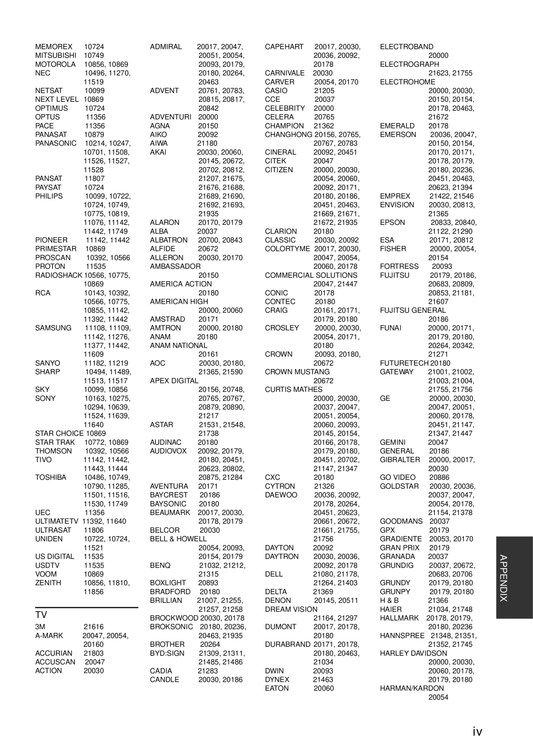 Yamaha RX-V863 owner manual Admiral 