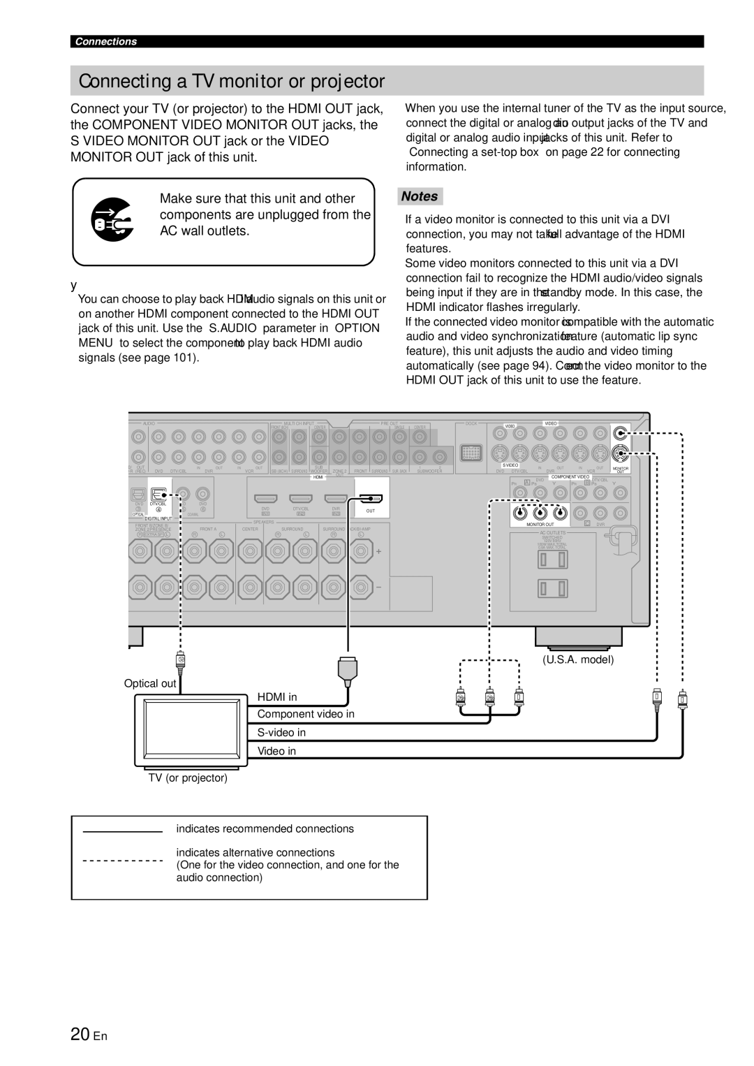 Yamaha RX-V863 owner manual Connecting a TV monitor or projector, 20 En 