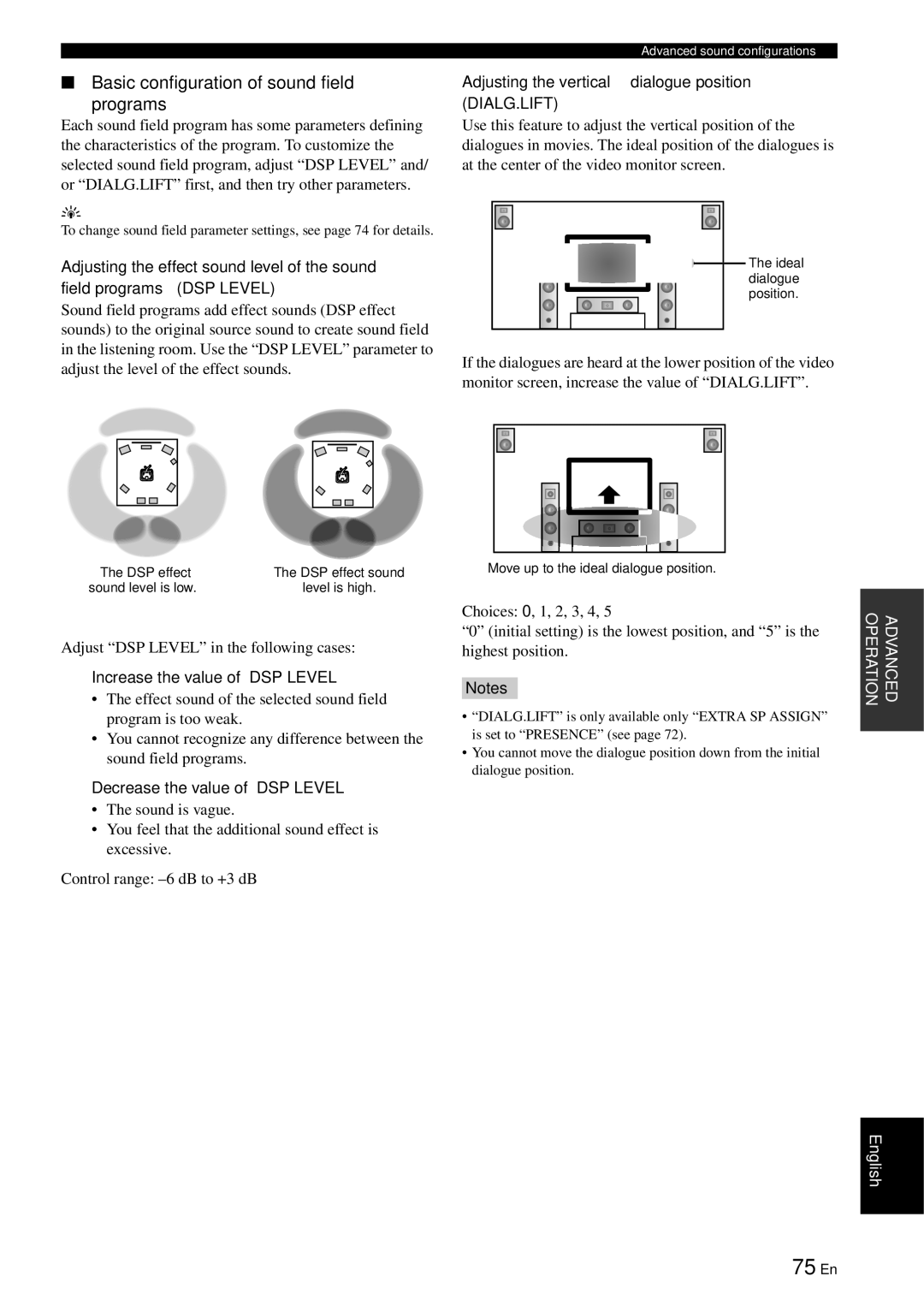 Yamaha RX-V863 owner manual 75 En, Basic configuration of sound field Programs, Increase the value of DSP Level 