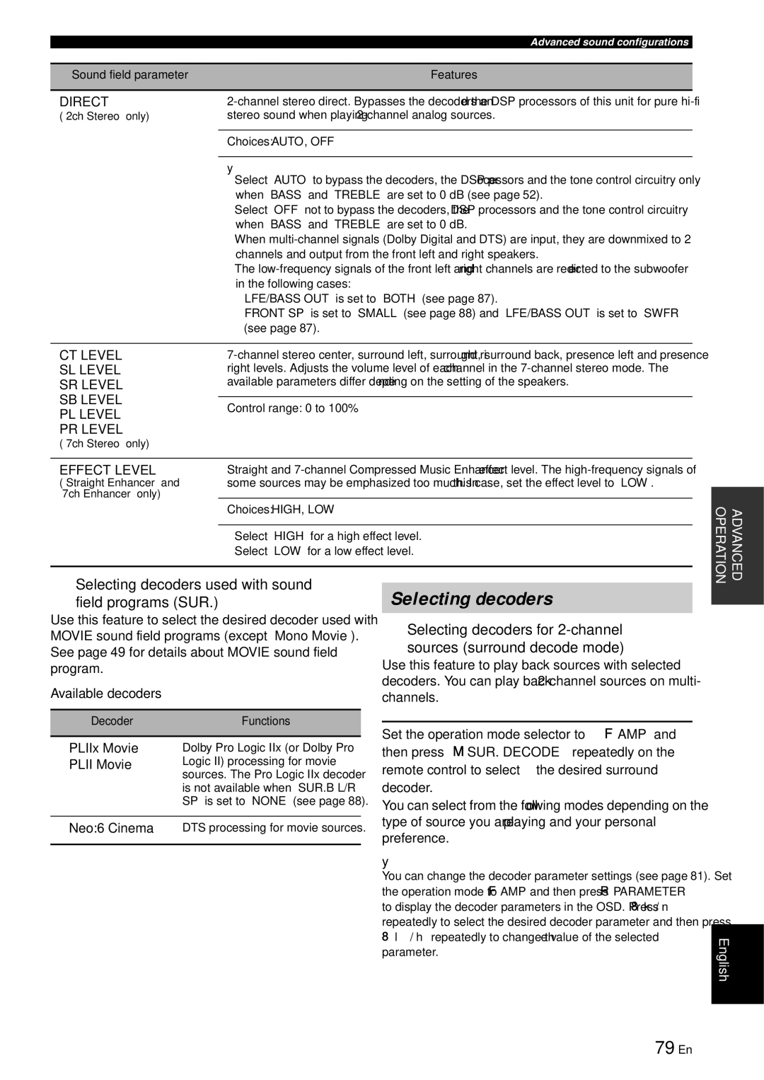 Yamaha RX-V863 owner manual 79 En, Selecting decoders used with sound Field programs SUR, Available decoders 