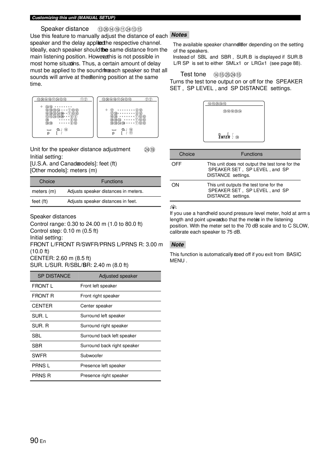 Yamaha RX-V863 90 En, Speaker distance CSP Distance, Unit for the speaker distance adjustment, Speaker distances 