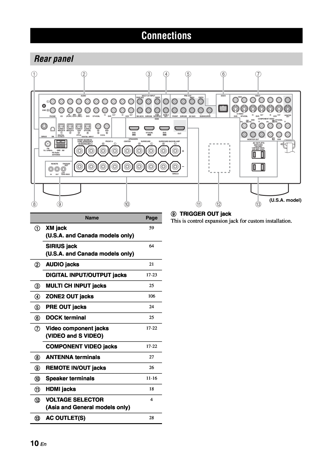 Yamaha RX-V863 owner manual Connections, Rear panel, 10 En 