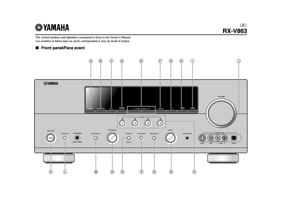 Yamaha RX-V863 owner manual Front panel/Face avant, A B C D E F G H Ij 