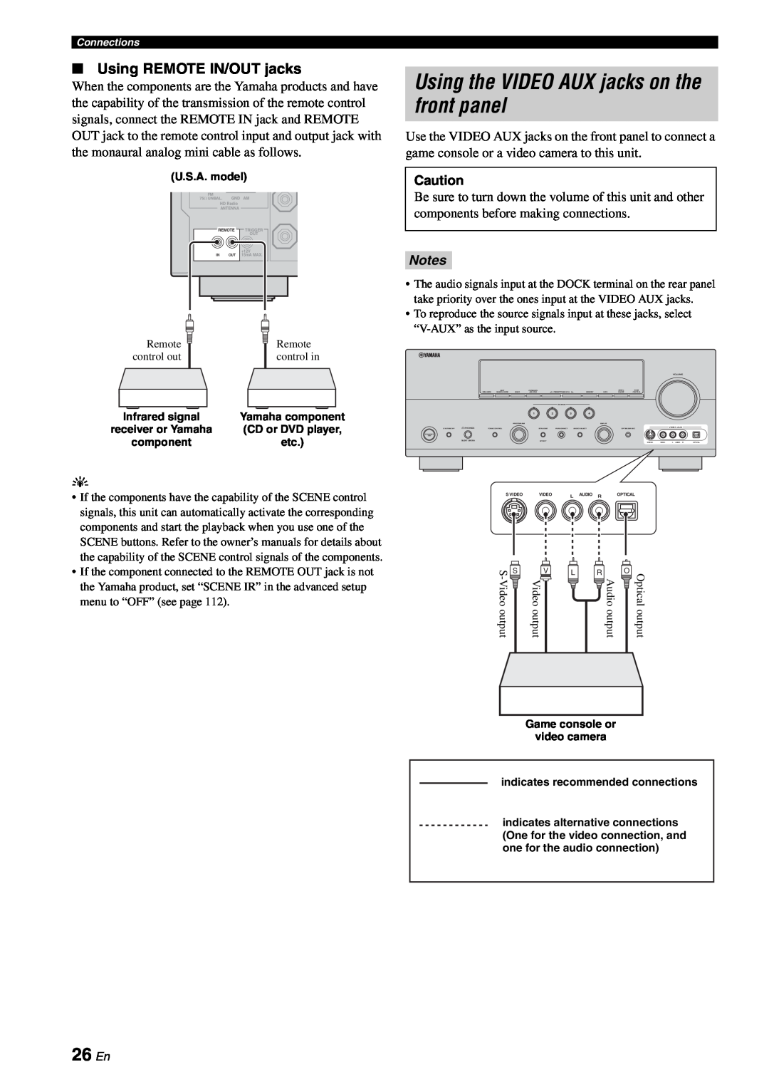 Yamaha RX-V863 owner manual Using the VIDEO AUX jacks on the front panel, 26 En, Using REMOTE IN/OUT jacks, Notes 
