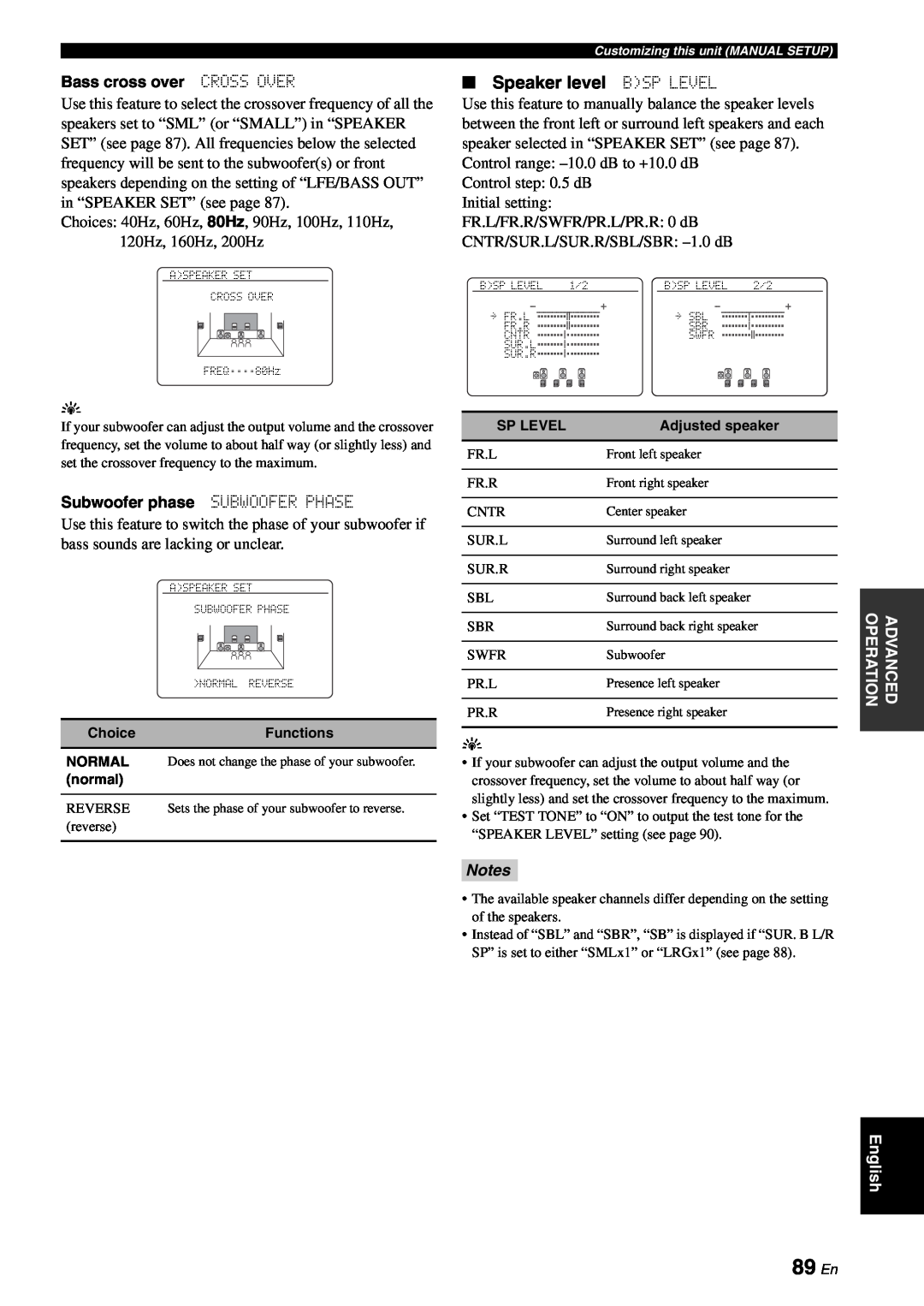 Yamaha RX-V863 owner manual 89 En, Speaker level BSP LEVEL, Notes 