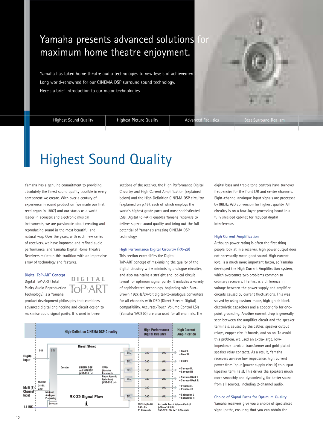 Yamaha manual Digital ToP-ART Concept, High Performance Digital Circuitry RX-Z9, This section exemplifies the Digital 