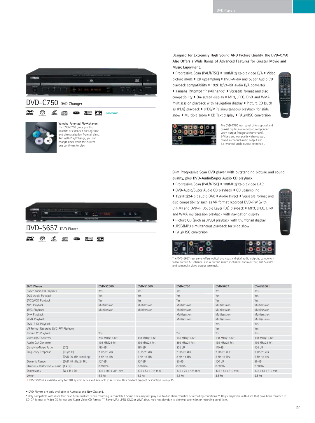 Yamaha RX-Z9 manual DVD-C750DVD Changer, Cd/Vcd 