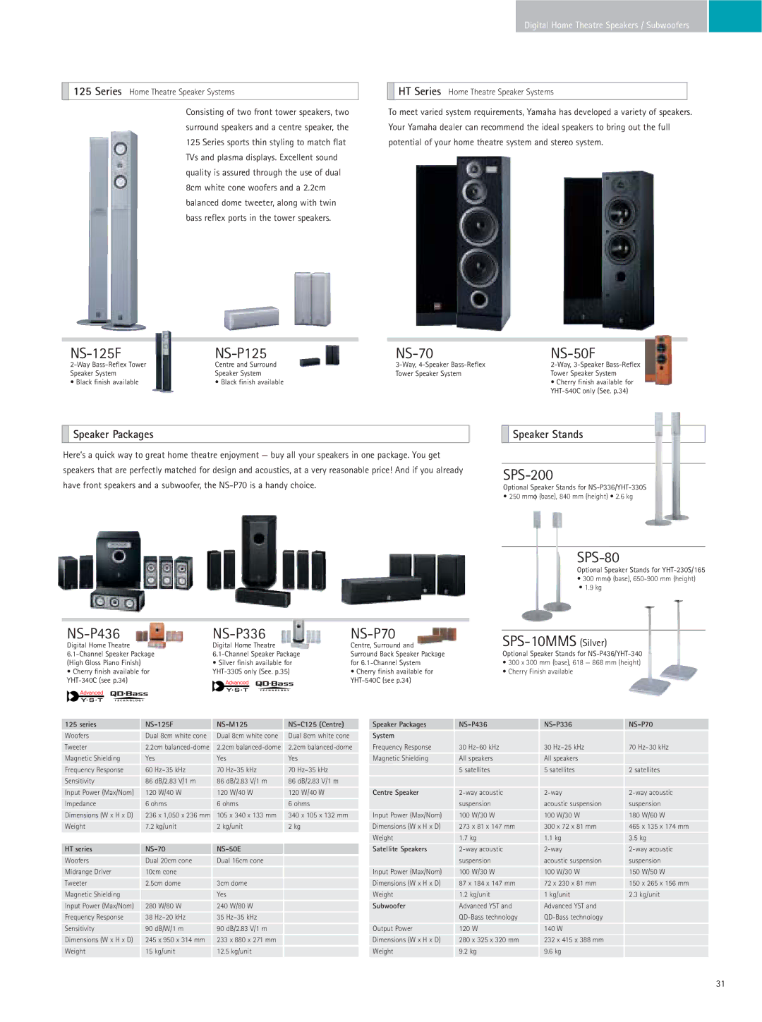 Yamaha RX-Z9 manual Series Home Theatre Speaker Systems 