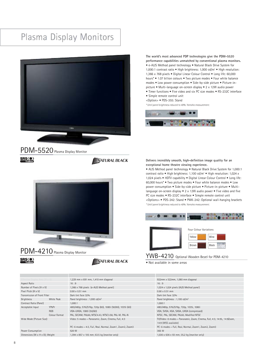 Yamaha RX-Z9 manual Plasma Display Monitors, Four Colour Variations, PDM-5520 PDM-4210, Rgb 