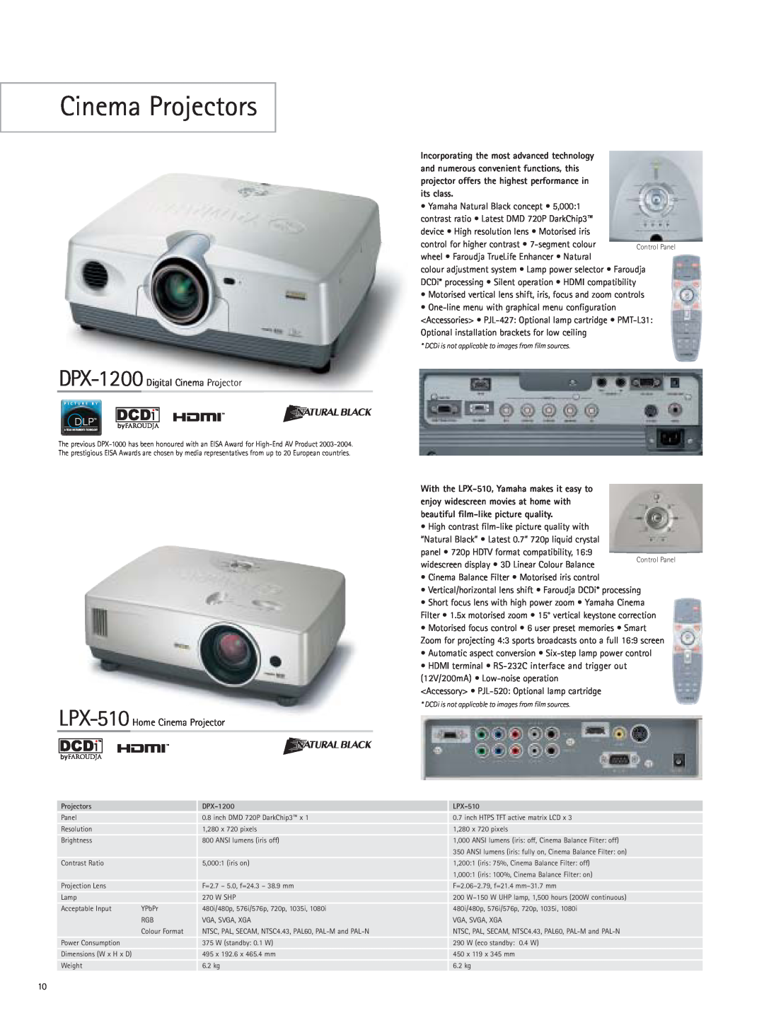 Yamaha RX-Z9 manual Cinema Projectors, DPX-1200 Digital Cinema Projector, LPX-510 Home Cinema Projector 